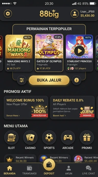 Tampilan link alternatif 88big